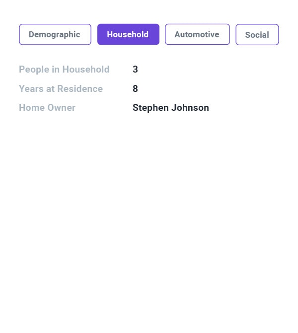 DataWise Household Example