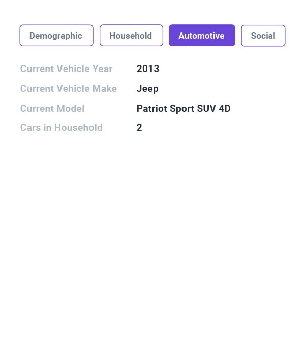 DataWise Automotive Example